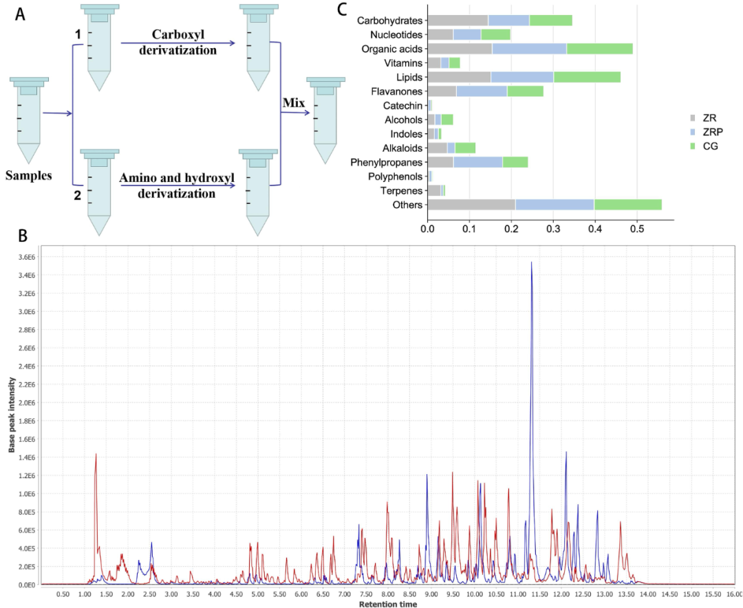 1654008453464053700.png 002.png