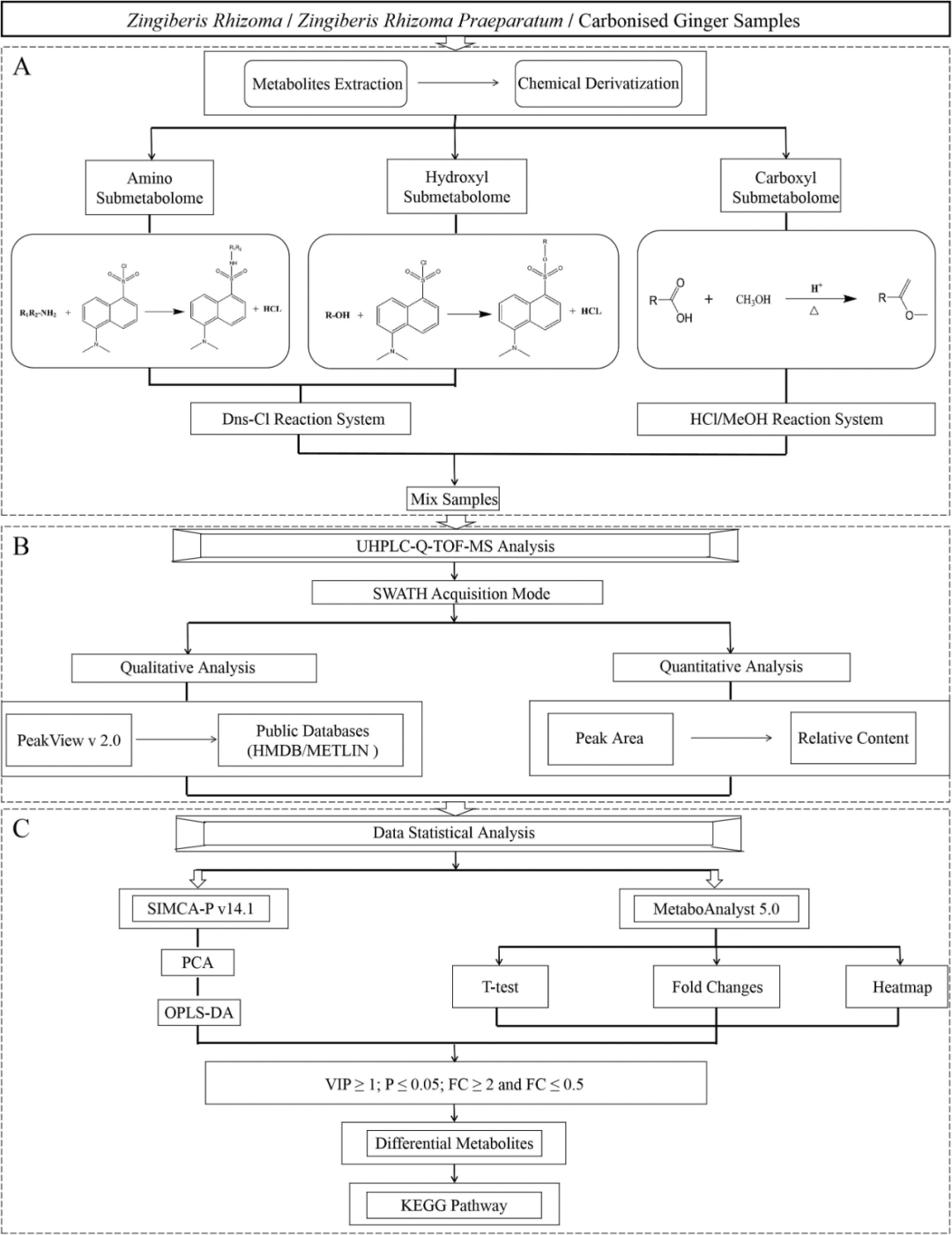 1654008485845038382.png 003.png